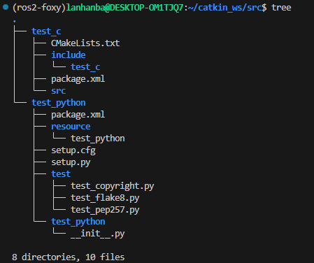 ROS1ROS2之CmakeList.txt和package.xml用法详解