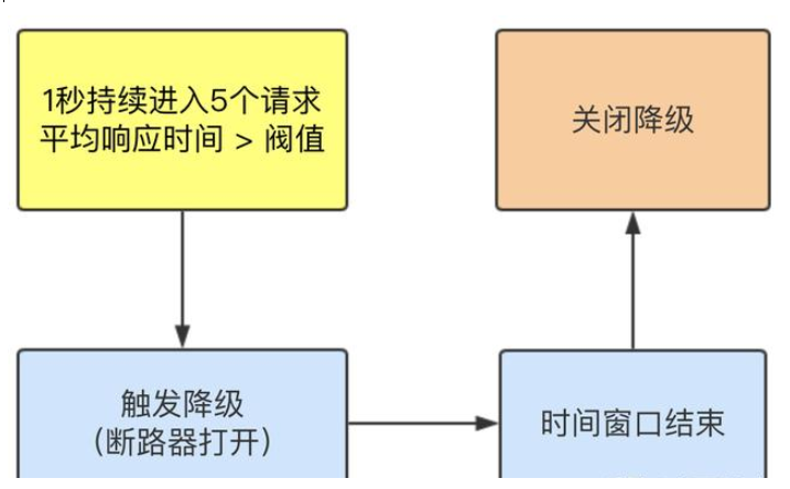 image-20211009215945066