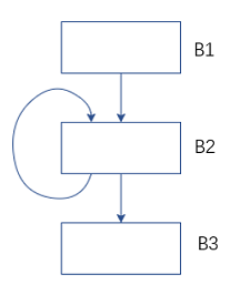 540a1173abb146877ea00d2a57e52a56 - 什么是编辑器中的常量传播？