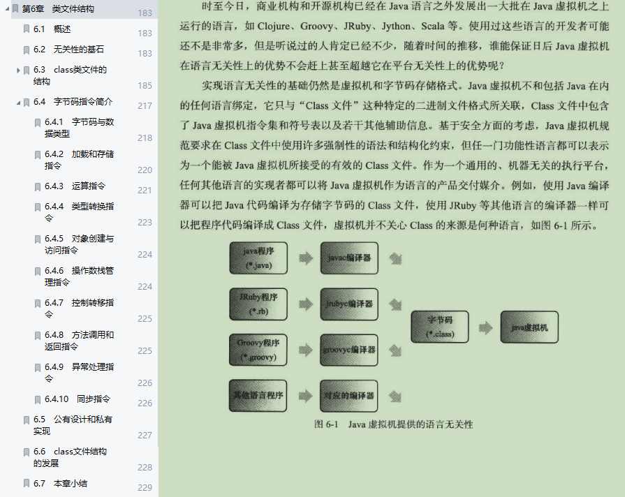 真可笑！拿着这份JVM学习笔记学了2个月，就想着出去跳槽涨10k