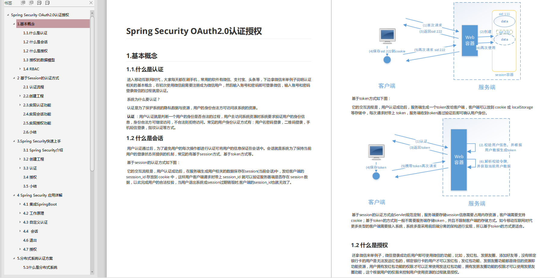 Git标星25K，美团大佬私藏的SpringSecurity笔记，堪比教科书级