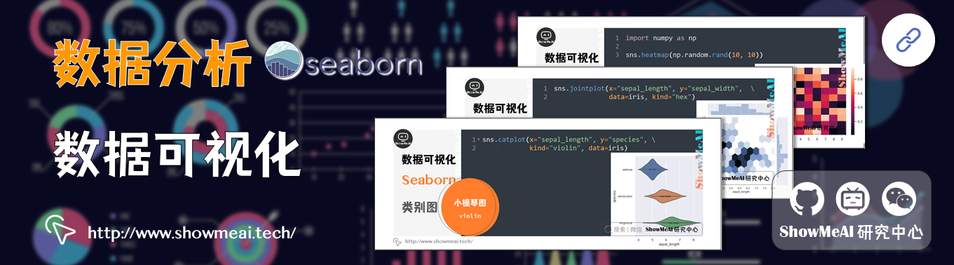 seaborn工具与数据可视化