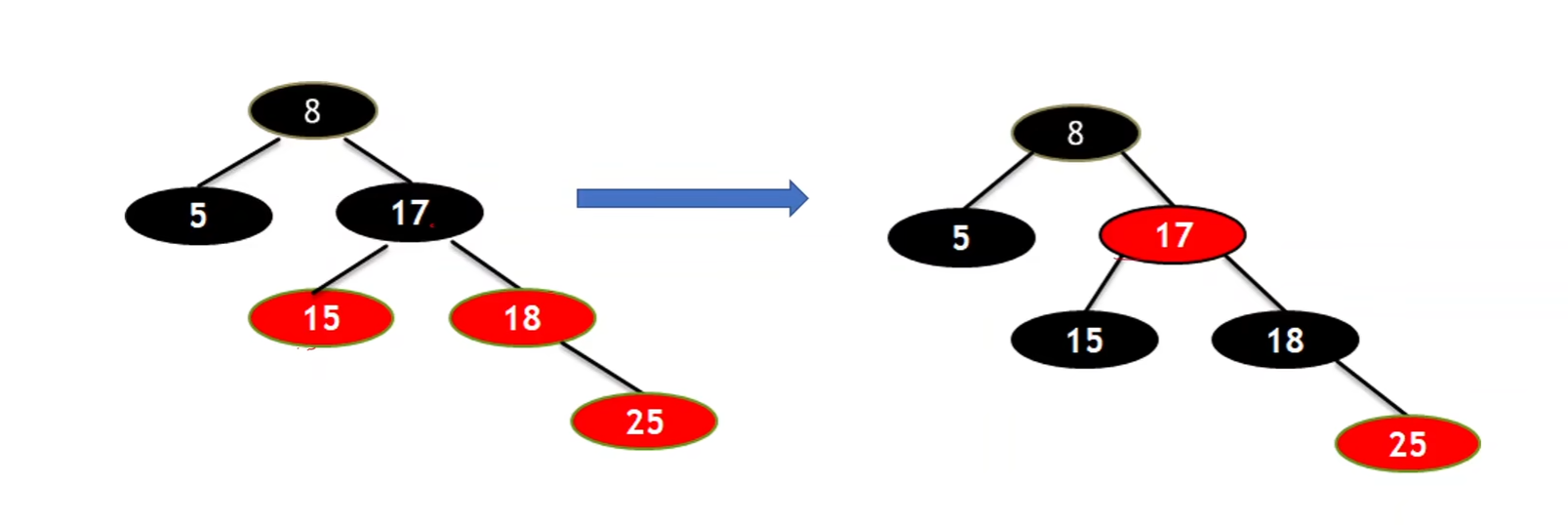 image-20221115210159942