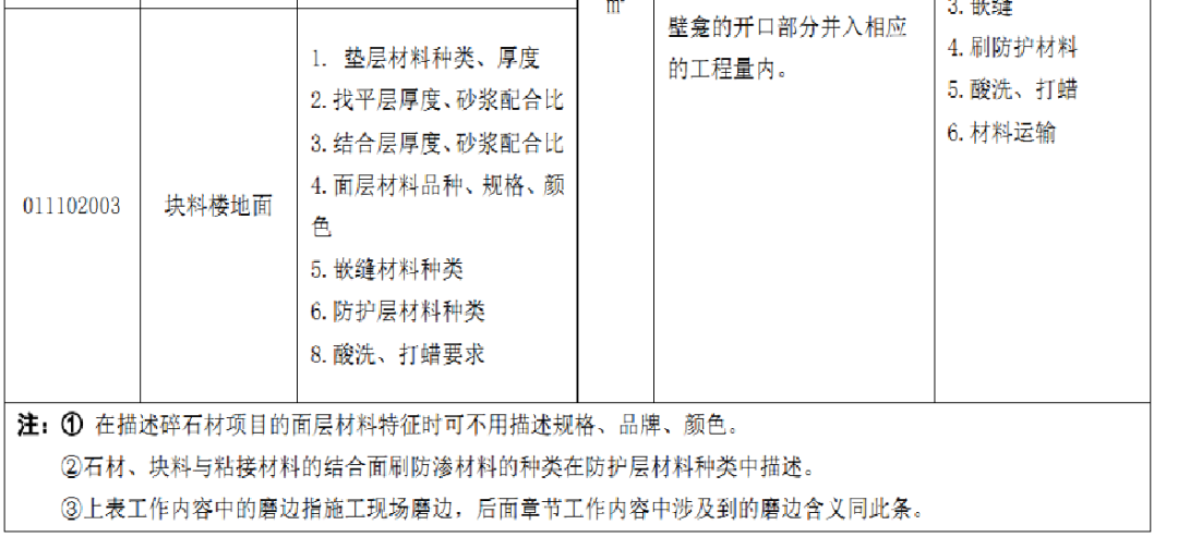 如何确定关键控制点_地面控制点是什么意思 (https://mushiming.com/)  第13张