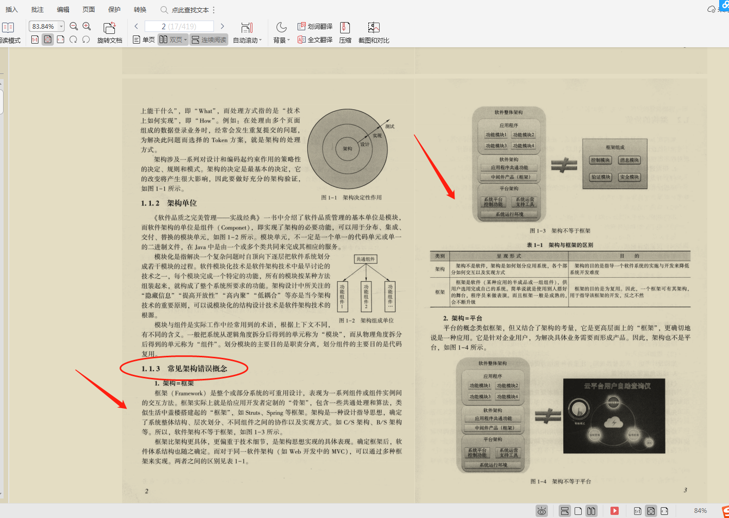 How to advance Java basics?  Treasures of Jingdong "Classic Java Architecture Practical Collection"