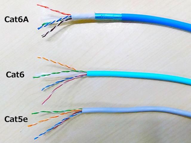 超六类网线图片对比图片