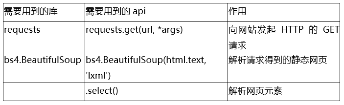 5435c87e35ca3696fdcff425986cc6c7.png