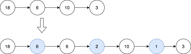 2807. Insert Greatest Common Divisors in Linked List