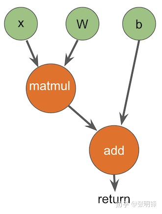 543ab6aa0d9a5841112315b3d1b2b066.png