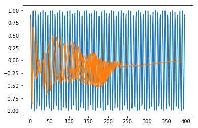 Code Snippet 23