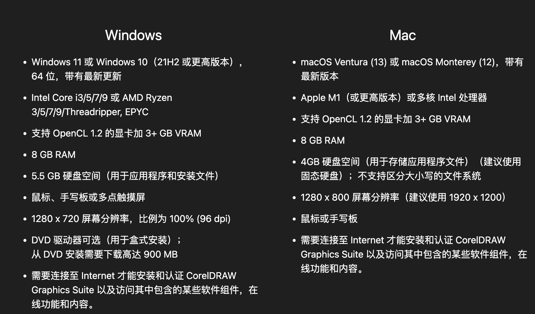 CDR2023评估版新功能介绍CorelDRAW23系统要求