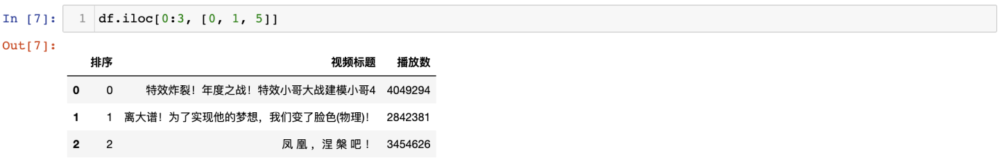 【Pandas vs SQL】数据分析代码逐行比对，孰优孰劣？