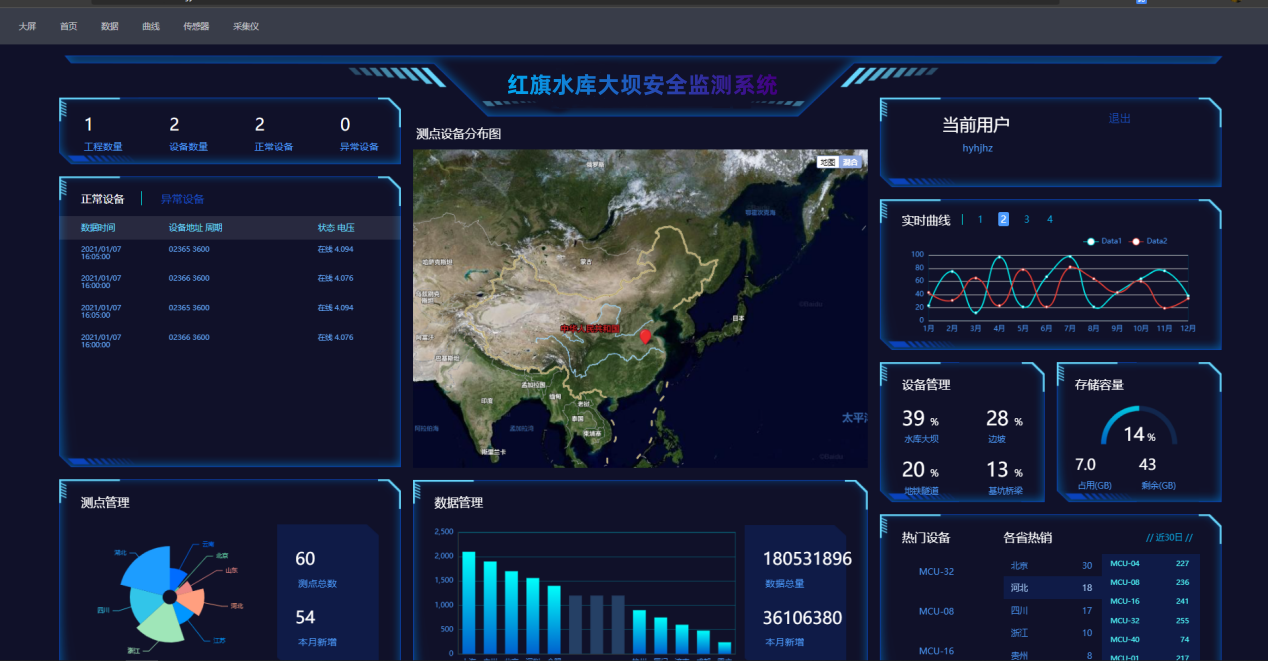 革新水库大坝监测：传统软件与云平台之比较