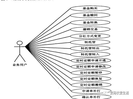 640?wx_fmt=png
