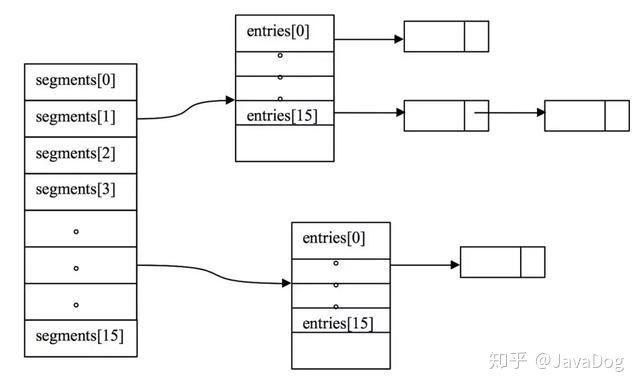 Ant Financialからオファーを受けたばかりのJavaプログラマーは、大きな工場に入った経験を共有しています