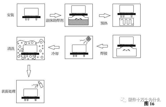 继电器的选型规范_继电器类型