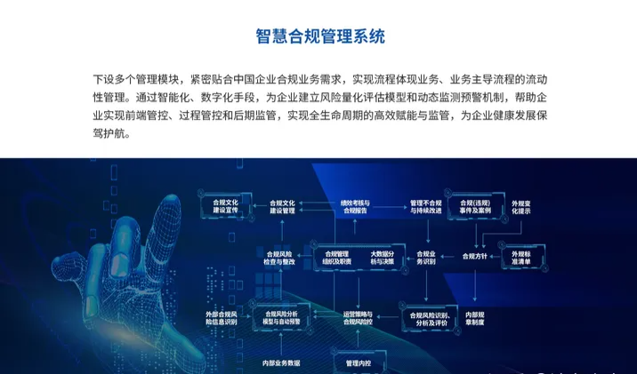 道本科技智慧合规助力企业转型升级