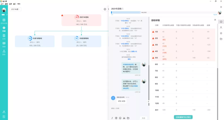 推荐7个冷门手机APP，每一个都让我相见恨晚
