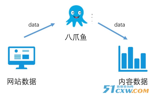 5463ac366a23959dfba6a4e89192f459.png