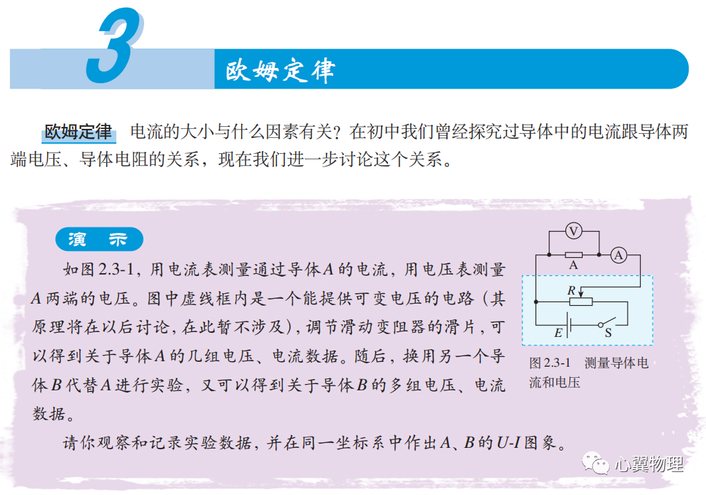 Led伏安特性实验误差分析 测绘小灯泡的伏安特性曲线 豆小娘的博客 Csdn博客