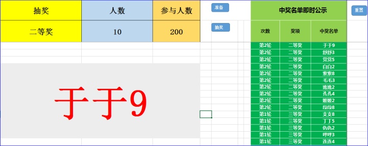 vba随机抽取人名不重复利用随机数完成公司年会抽奖过程