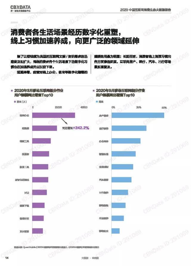商贸企业财务数据分析,商贸类财务报表