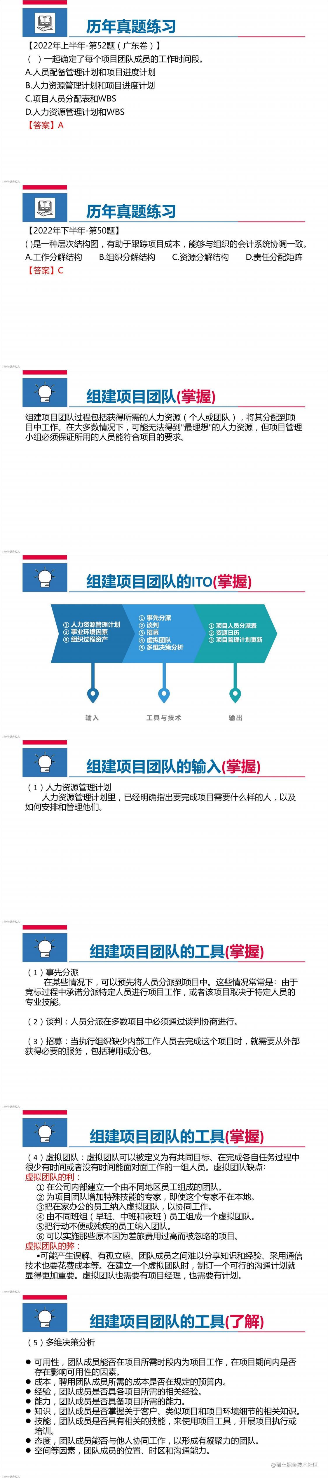 images5-项目人力资源管理-25-32.jpg