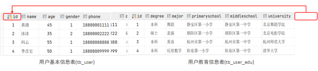 image-20220219211112603