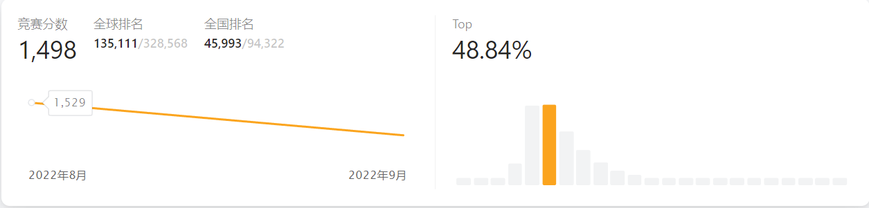 image-20220911133429369