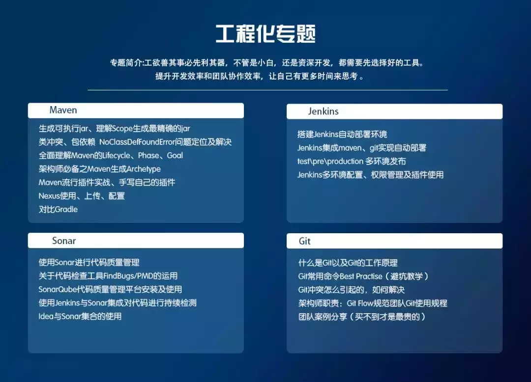 Java进阶之路——从初级程序员到高薪架构师