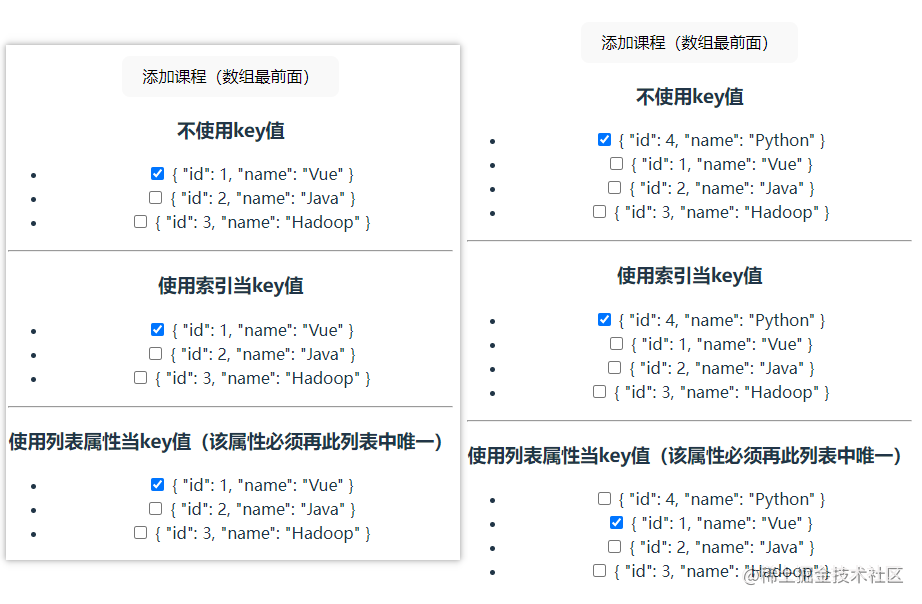 Vue3全家桶 - Vue3 - 【3】模板语法（指令+修饰符 + v-model语法糖）