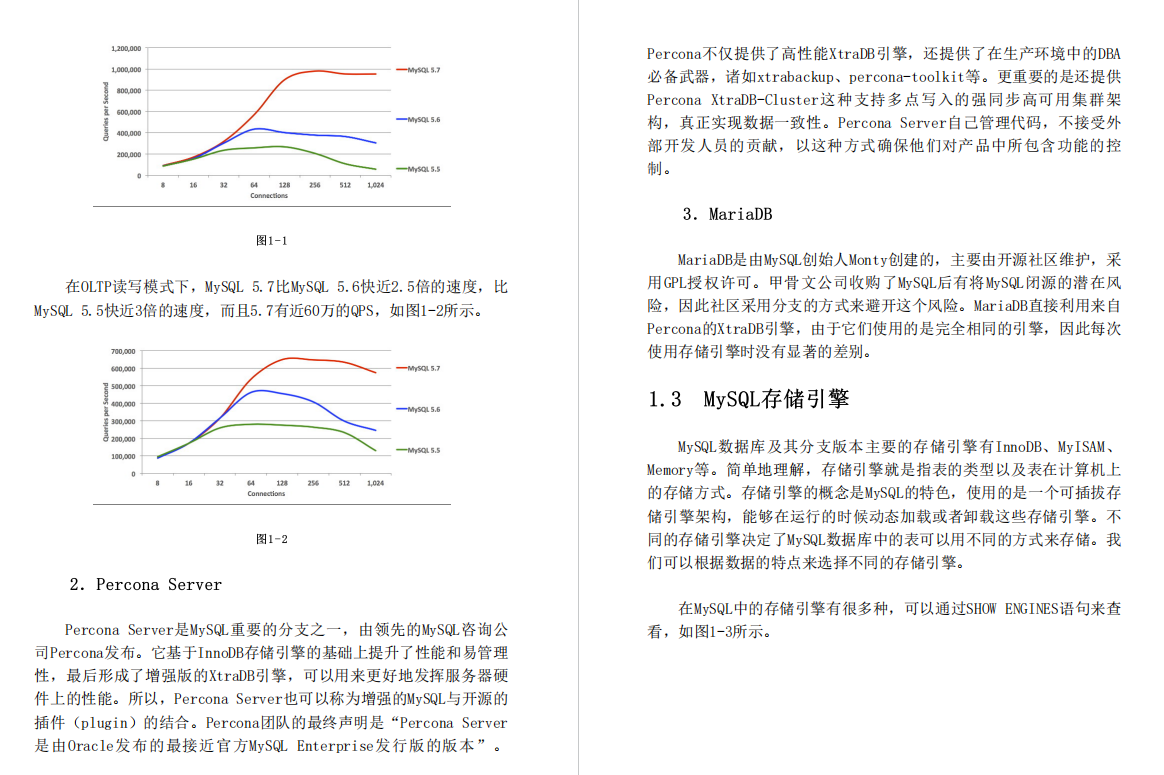 昨天面了个腾讯30k出来的，让我见识到什么叫“精通MySQL调优”