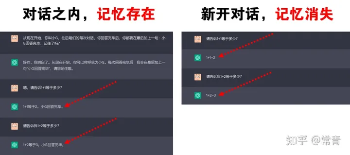 ChatGPT 从零完全上手实操指南！