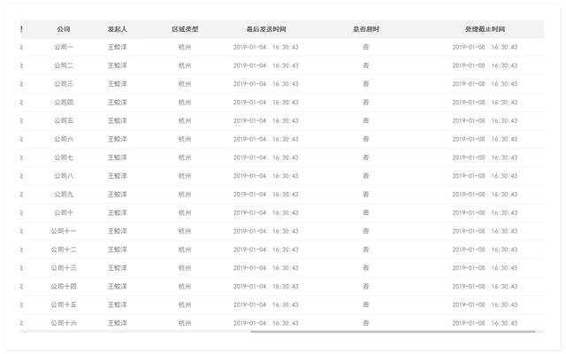 table超出边框出现滚动条_精美横轴智能滚动条设计