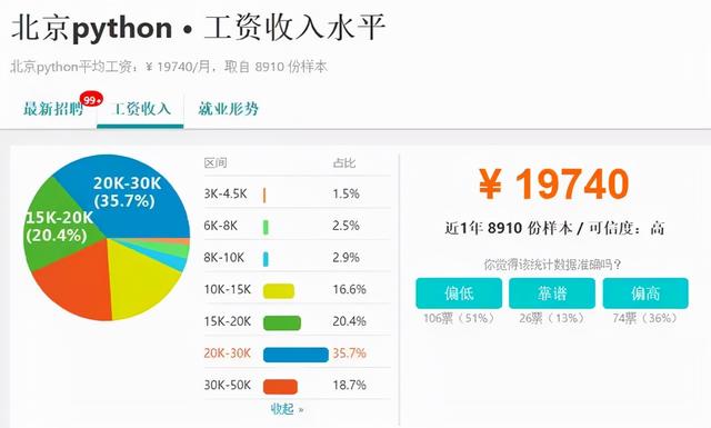 世界第一编程语言是Python「为什么那么火？」