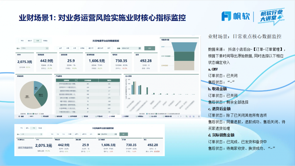 风险实施业财核心指标监控模型