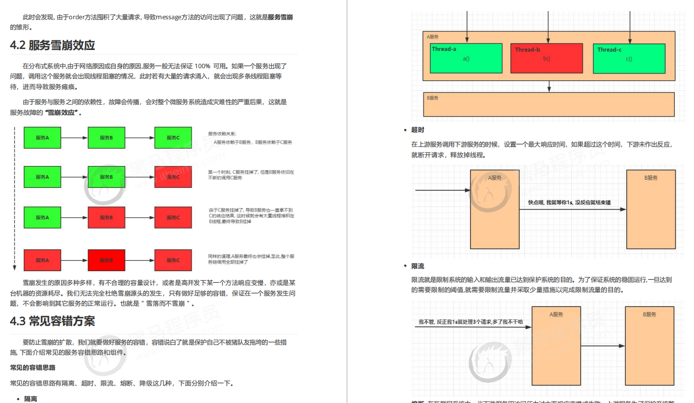 来自大佬的洗礼!全网独家的SpringCloud Alibaba学习笔记，太全了