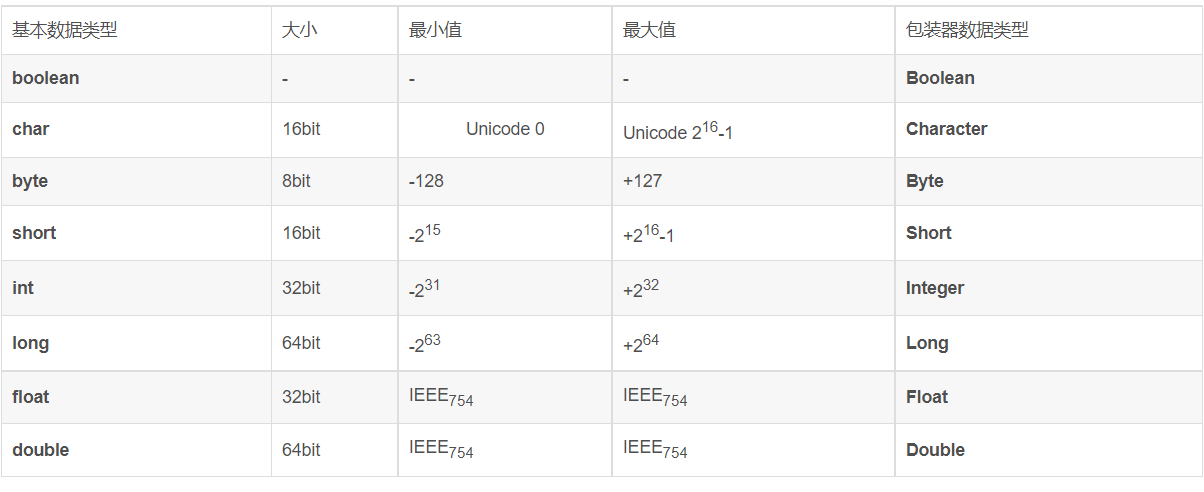 image-20211117112607632