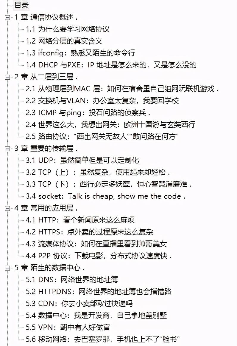 操作系统与网络协议晦涩难懂,华为18级工程师神级文档助你过关