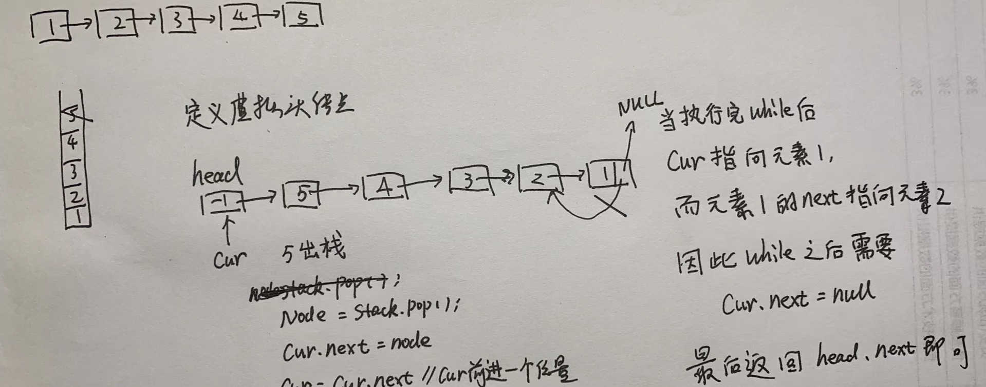 算法刷题-双指针-反转链表