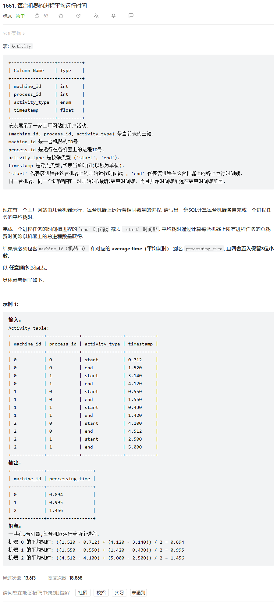 【LeetCode高频SQL50题-基础版】打卡第1天：第1~10题