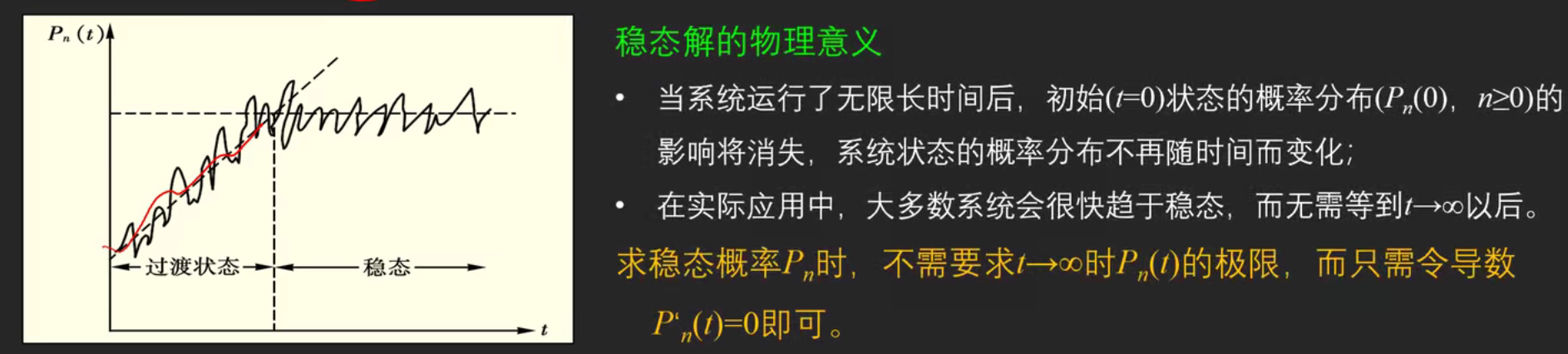 【排队论 | 数学建模常用模型】