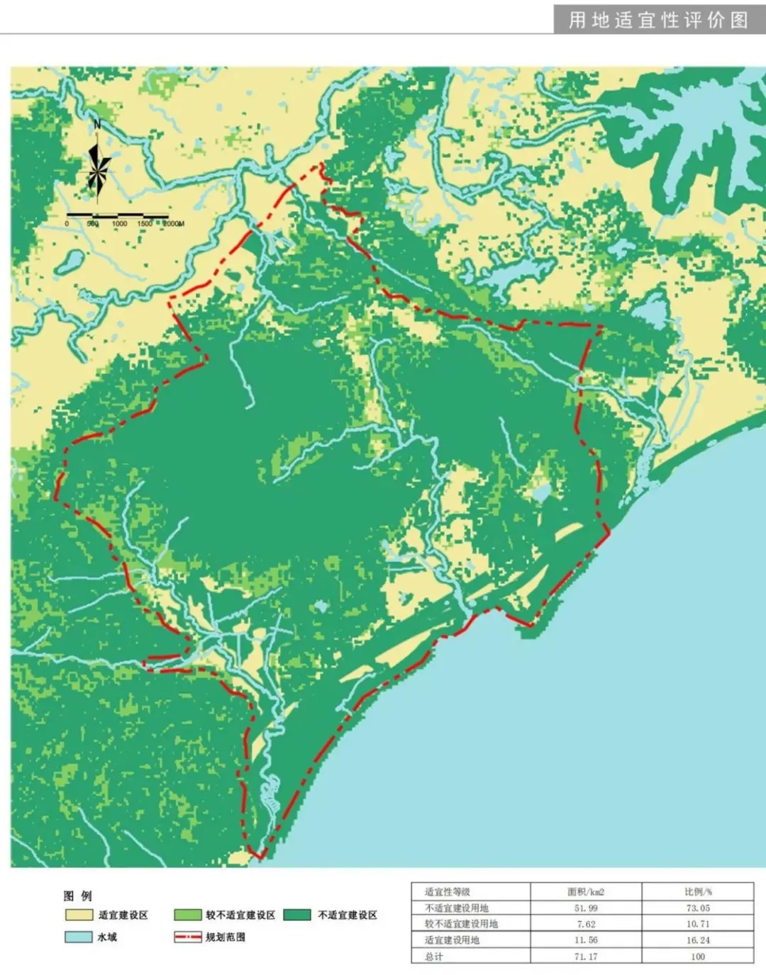 如何用ArcGIS制作城市用地适应性评价