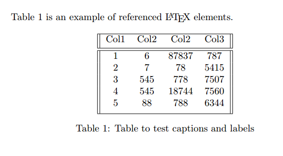 Overleaf 指南：30 分钟 LaTeX 入门_overleaf符号大全-CSDN博客