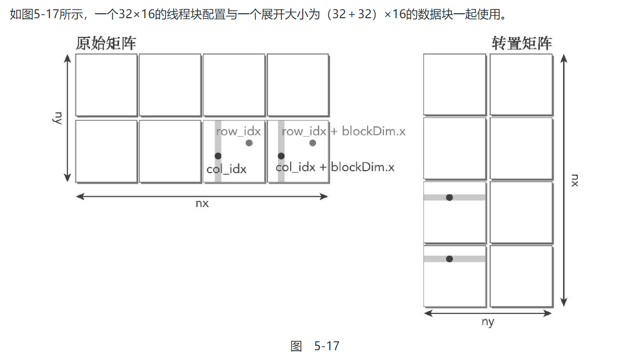 image-20210215172341262