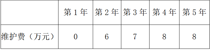 20210566-题干.png