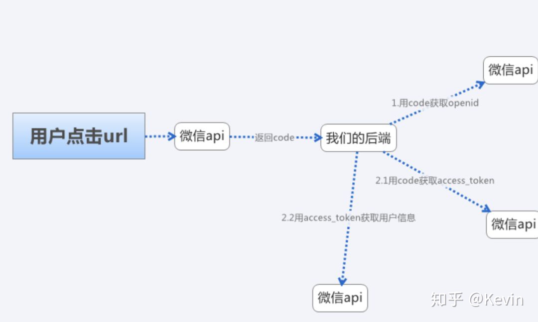 54bf42130387712297d86e9b54576622.png