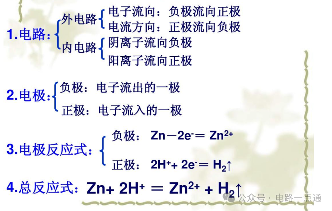 南京观海微电子---外电路和内电路的区别和联系、应用和优缺点