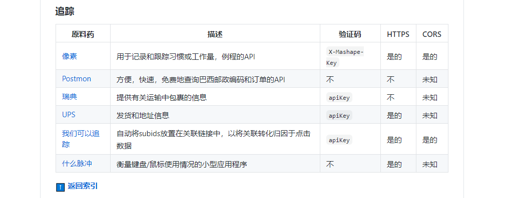 image-20210526115218306