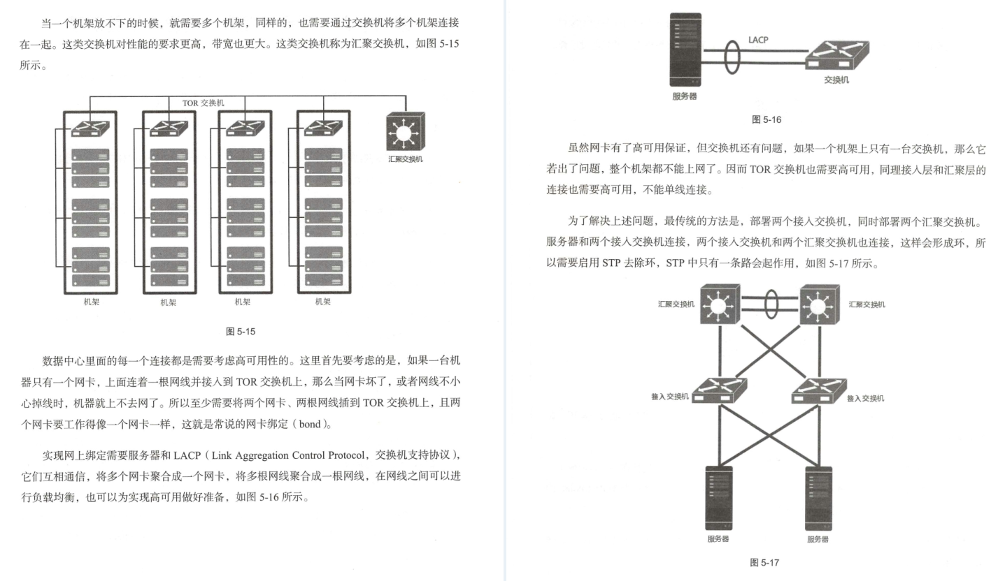 华为18级工程师历时五年总结出趣谈网络协议（大牛精讲）